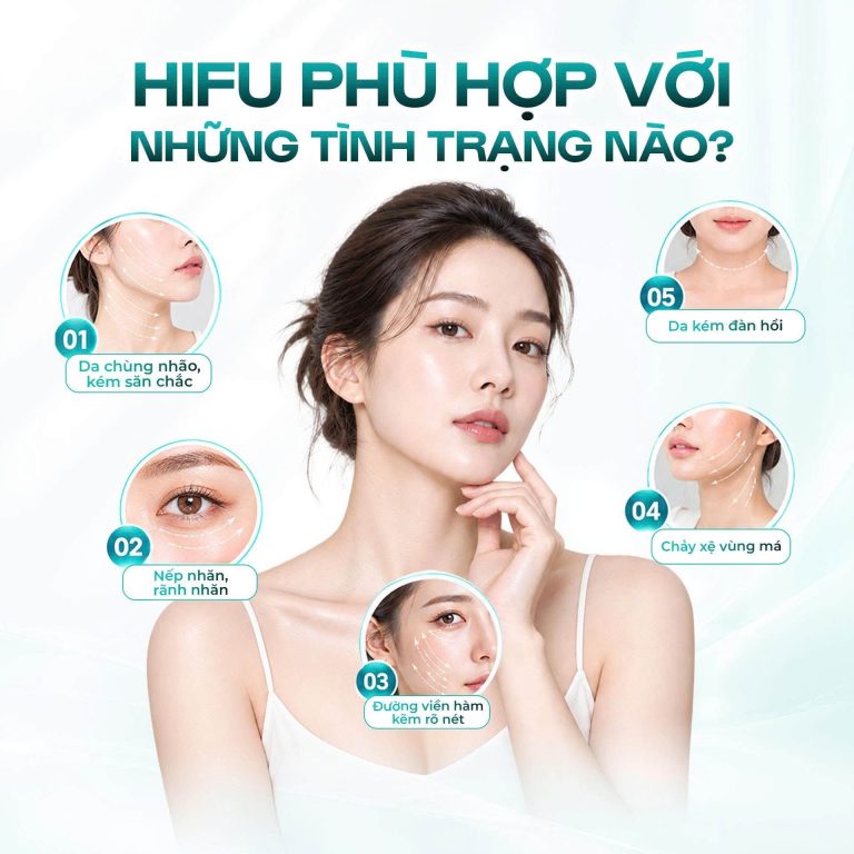 TIGHTAN II CỦA HIFU – TẬP TRUNG NĂNG LƯỢNG, ĐỊNH HÌNH ĐƯỜNG NÉT